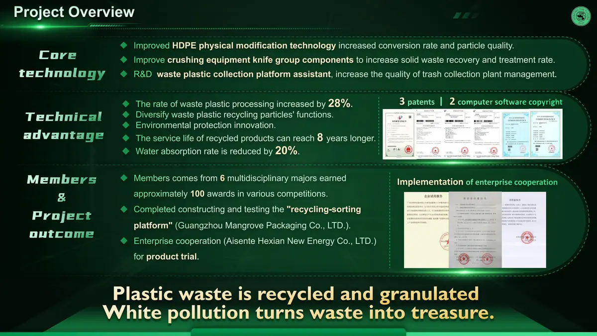 NewPlastic NewLife: Waste Plastic Recycling Innovation Project